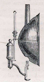 A diagram of a catoptric light